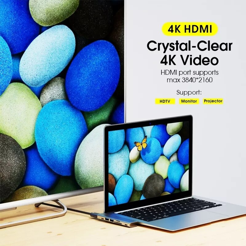 7-in-1-Hub mit Doppelstecker Typ C, 4K HDMI-kompatible USB-C-Dockingstation 3.0, TF-SD-Lesegerätsteckplatz, PD für MacBook Pro/Air 2018 bis 2020_voghion.com