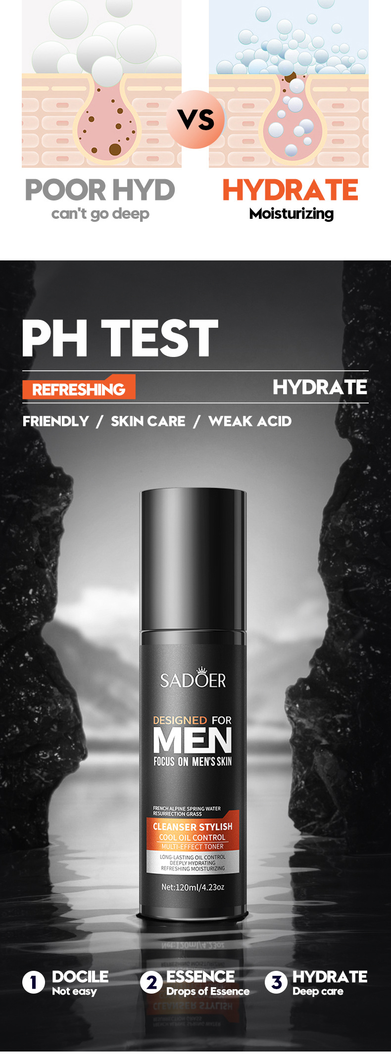 Full English Water SADOER Cool Type Men's Vaseline Hydrating Toner Lotion_voghion.com