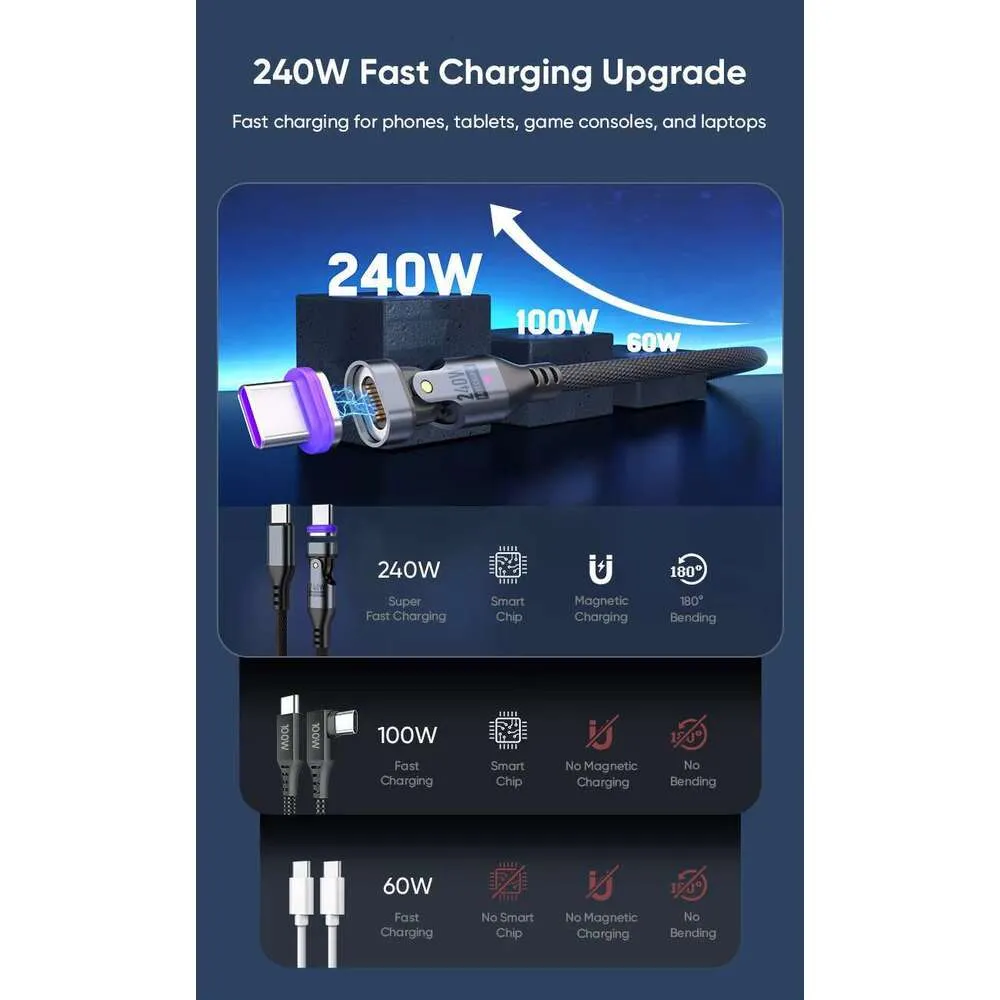 Creative Mobile Phone Accessories Durable Magnetic 3-in-1 Convenient Charger 240 Wc Cable Fast Charging Micro_voghion.com