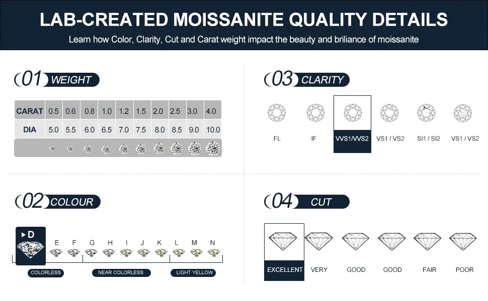 Dropshipping Pass Diamond Tester Iced Out Moissanite Rope Chain Lab Gemstone Twist Κολιέ Sterling Sier για Άνδρες Hiphop_voghion.com