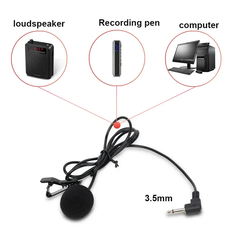 PUJIMAX 3.5mm Head-mounted Wired Loudspeaker Lavalier Microphone Handsfree Teacher Microphone For Teaching Tour Guide_voghion.com