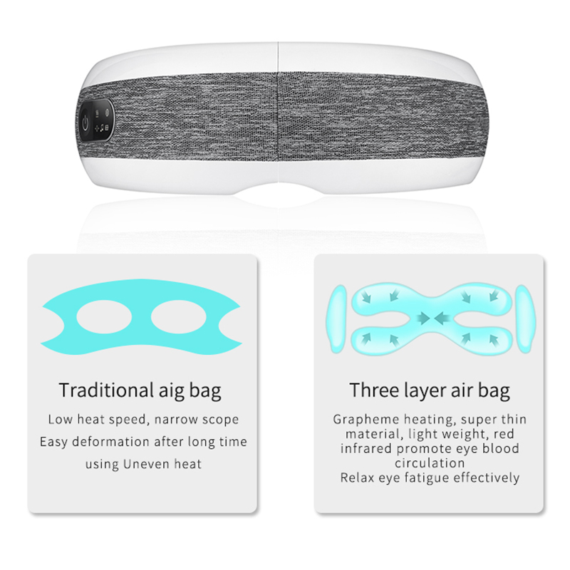 Έξυπνο μασάζ ματιών μυωπία υγειονομική περίθαλψη συμπίεση αέρα θέρμανση μασάζ ματιών ηλεκτρικό μασάζ ολόκληρου σώματος μασάζ_voghion.com