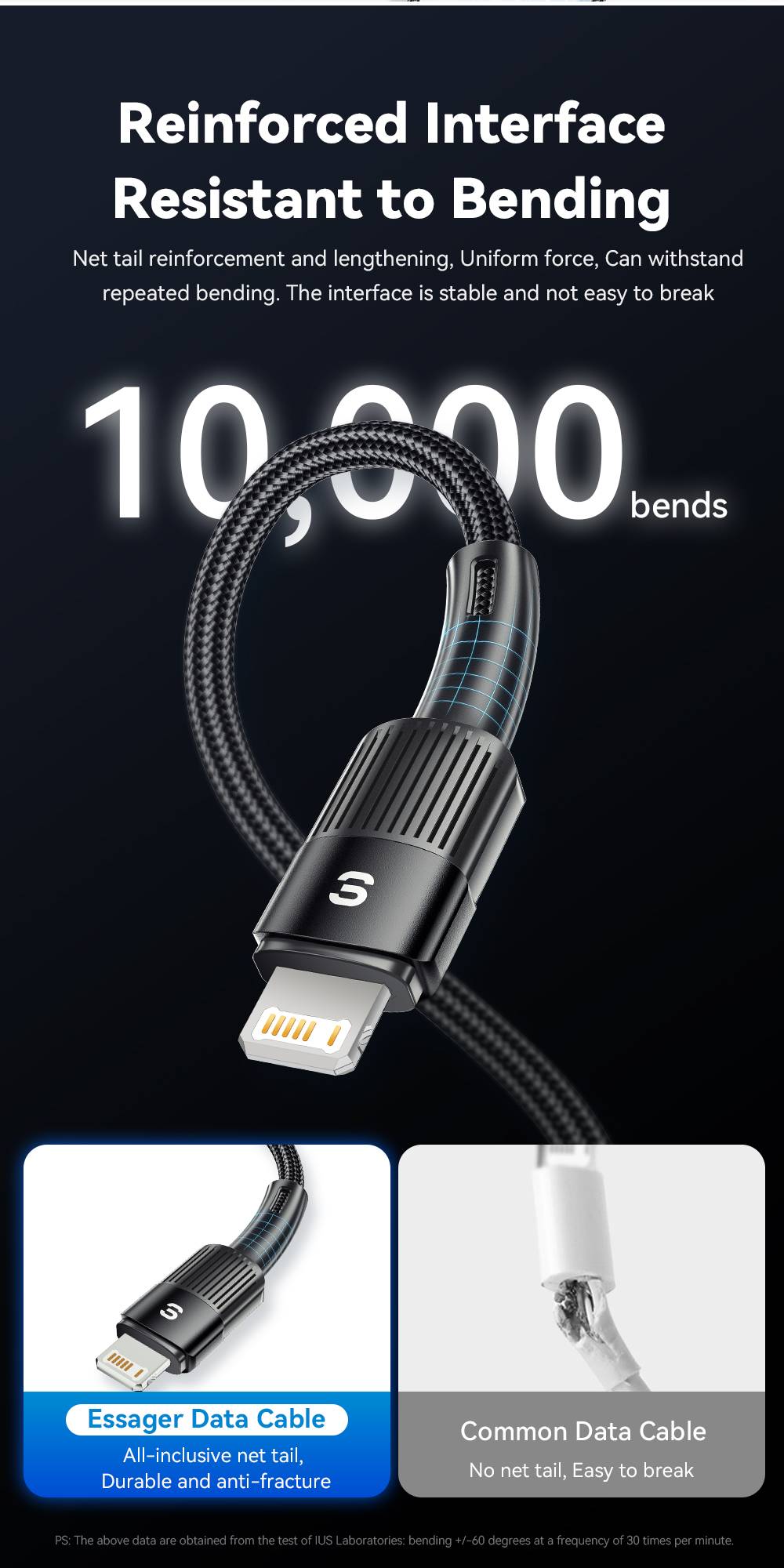 LANSKLBD Essager USB C Cable For IPhone 14 13 12 11 pro Max XS 20W Fast Charging Cable Data Line Charger For iPad Mobile Phone Wire Cord_voghion.com