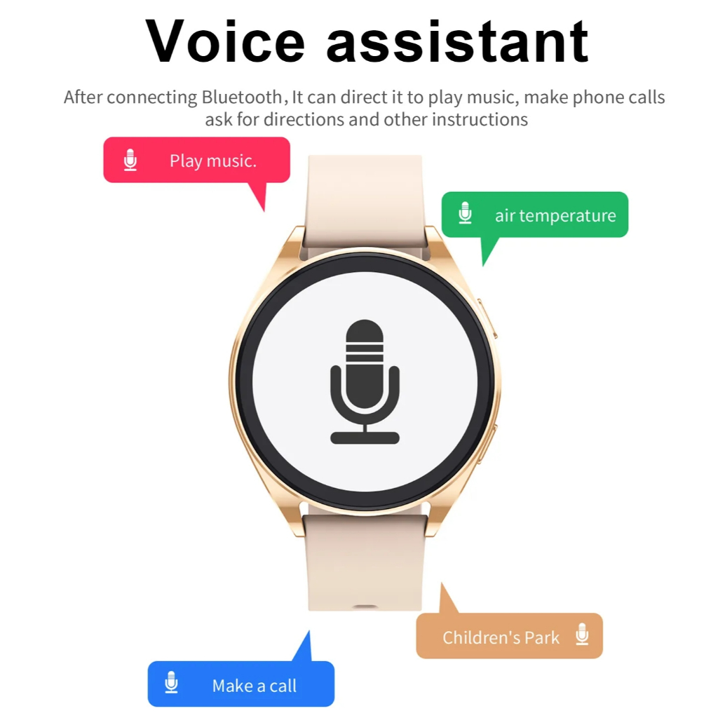 Nyt ur til Samsung Galaxy Watch 6 Bluetooth Call 1,5 tommer Smart Watches Mænd Blodtryk Kvinder Smartwatch Android IOS_voghion.com