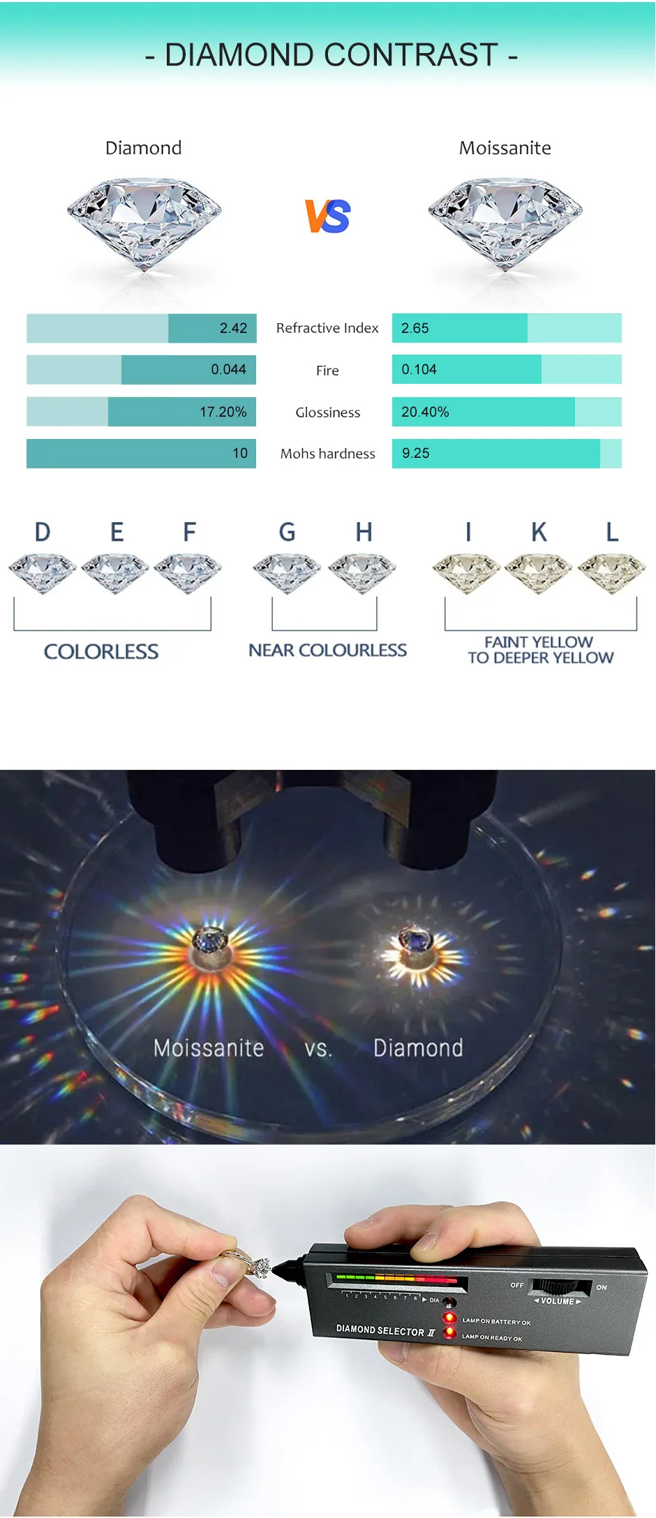Kedjor Mode Högkvalitativt S Sterling Silver Platina VVS D Färg 1 Moissanit Diamant Blomhalsband För Kvinnor Gåva_voghion.com