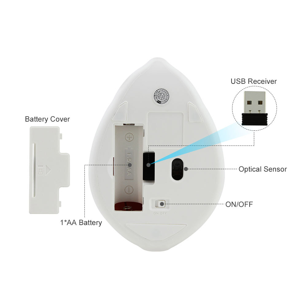 Mouse Bluetooth 2.4G simpatico cartone animato criceto mause 3D ergonomico ottico creativo regalo per bambini ufficio casa computer mouse per PC laptop_voghion.com