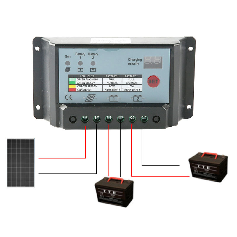 10A/20A/30A PWM kettős akkumulátoros napelemes töltővezérlő 12V-os 24V-os akkumulátoros napelemes akkumulátorszabályozóhoz_voghion.com