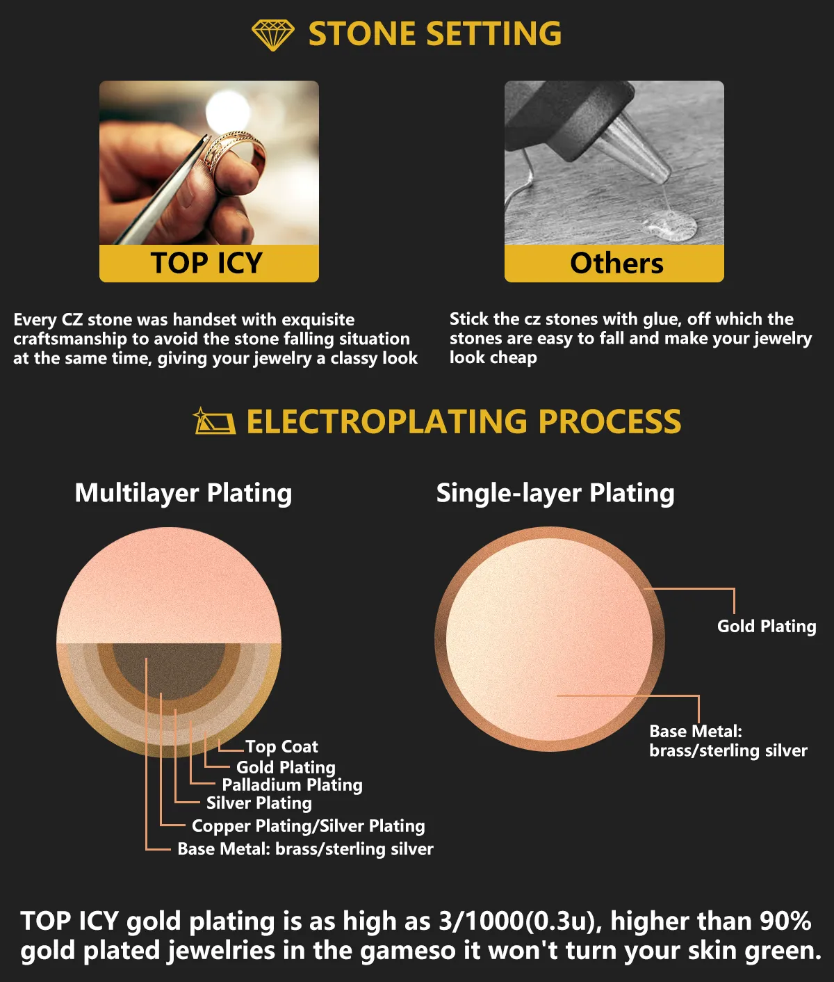 sier iced out VVS moissanite 3mm 4mm bracelet spring clasp lab diamond tennis chain necklace_voghion.com