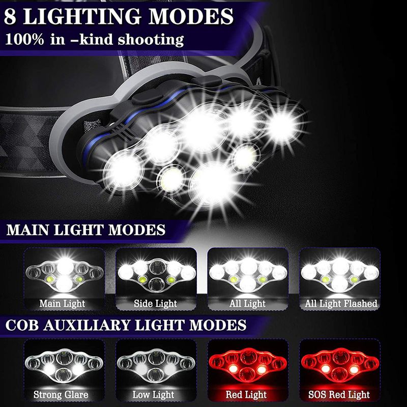 Lanternă far COB cu încărcare USB, cu lumină puternică și rază lungă de acțiune, 8LED, multifuncțională T6, pentru pescuit nocturn în aer liber, camping_voghion.com