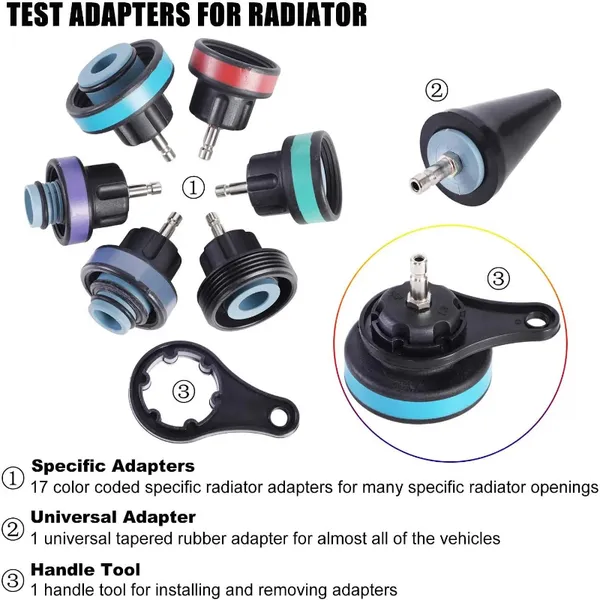 All-in-One Cooling System Pressure Test Vacuum Refill Kit_voghion.com