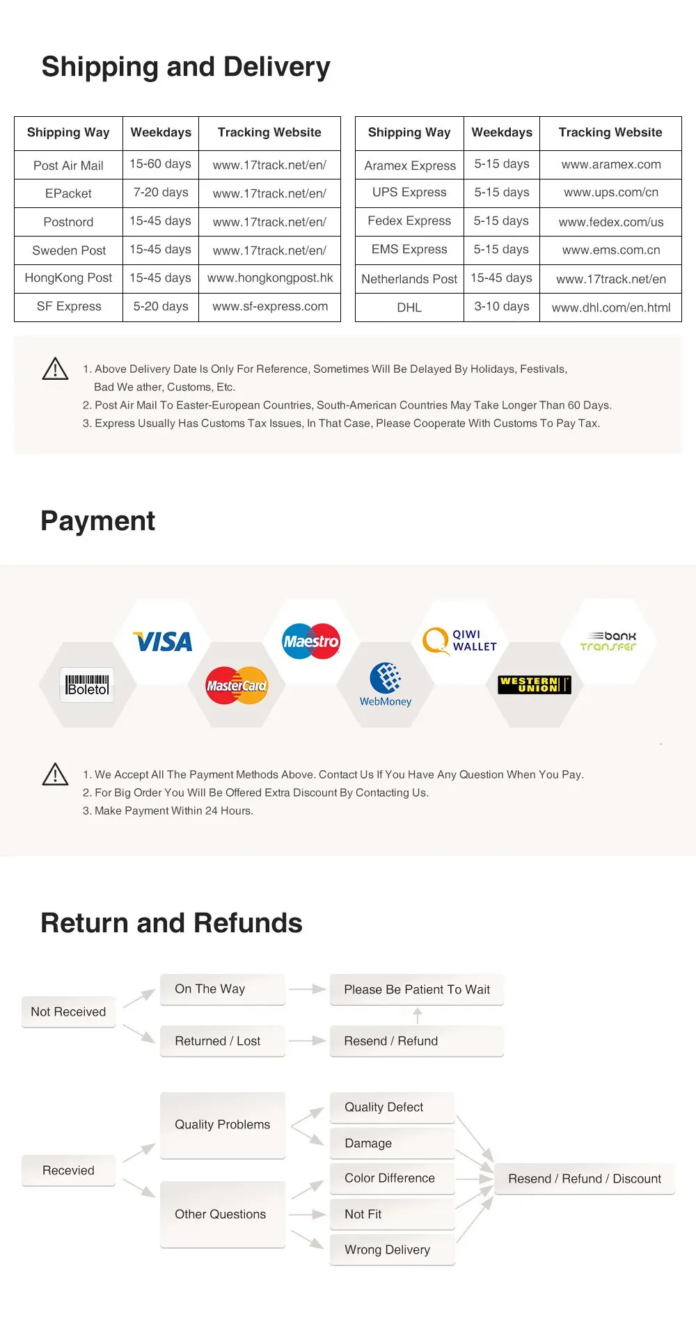 Anziw Personalità Fritillaria Bianca Bussola Pendente Collana Piercing Orecchini Placcato Oro Sterling Argento Regalo Donna_voghion.com