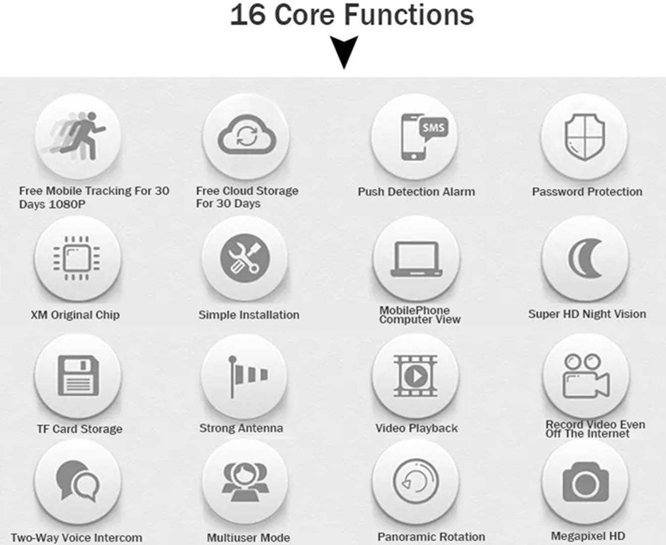 C04 6X 1080P Camera WiFi Monitor Smart Home Surveillance Tracking Two-way Audio_voghion.com
