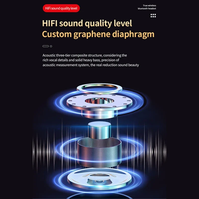 Écouteurs gaming sans fil bluetooth 5.3 avec son hifi stéréo_voghion.com