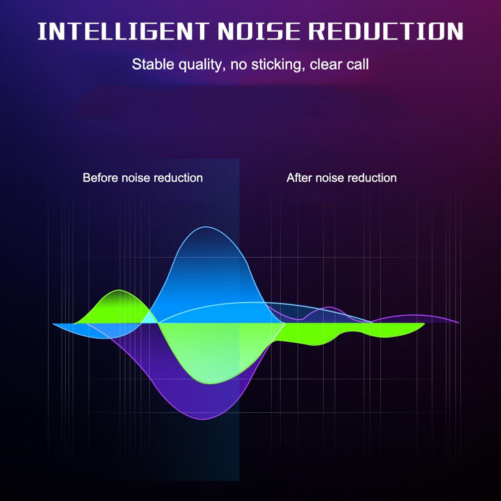 Wireless Bluetooth 5.0 Sunglasses Headset Polarized Smart Glasses Call Earphones_voghion.com