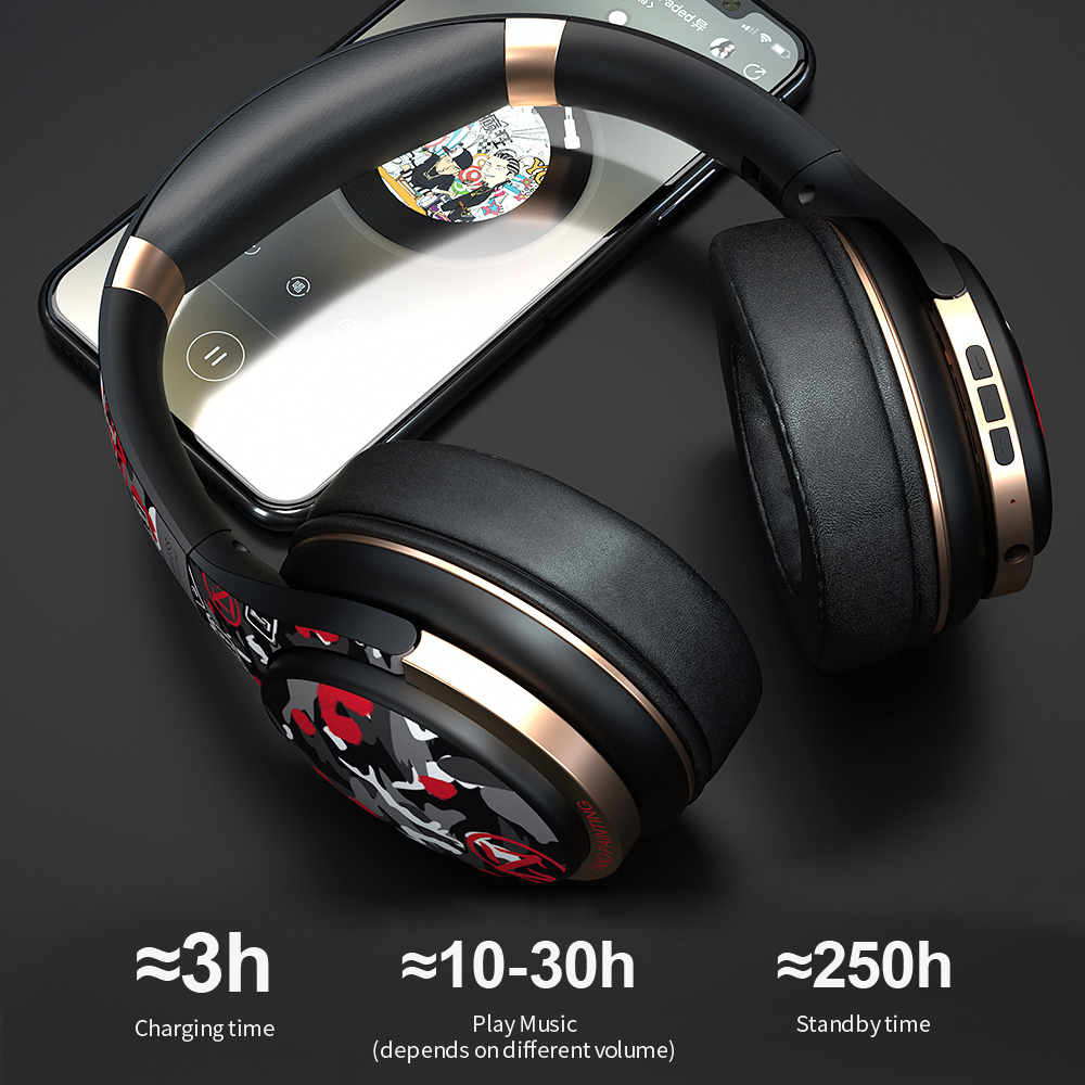 Ακουστικά Bluetooth 5.0 με ακουστικά μόδας γκράφιτι, ασύρματα ακουστικά για τηλέφωνο, υπολογιστή, φορητό υπολογιστή, ενσύρματα TF FM με μείωση θορύβου_voghion.com