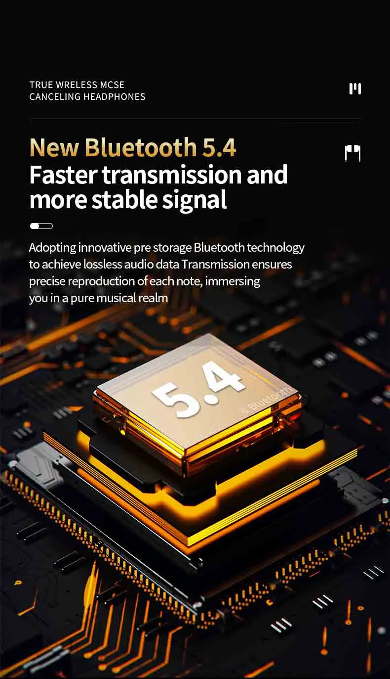 Nuove cuffie YW08 TWS auricolari wireless touch screen in-ear con display LED, riduzione del rumore ANC, auricolari da gioco_voghion.com