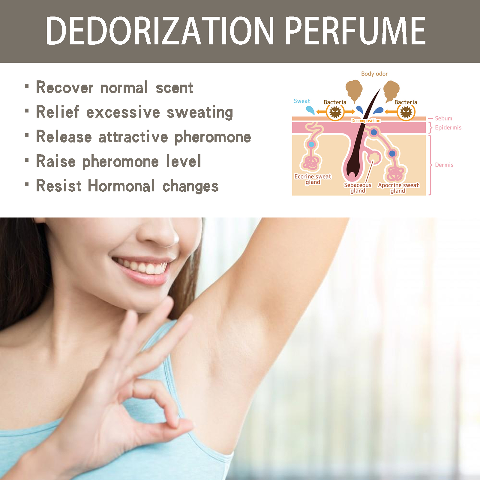 OUHOE Deodorant Ball To Alleviate Underarm Odor, Refreshing, Antiperspirant, Natural Fragrance, Portable Perfume_voghion.com