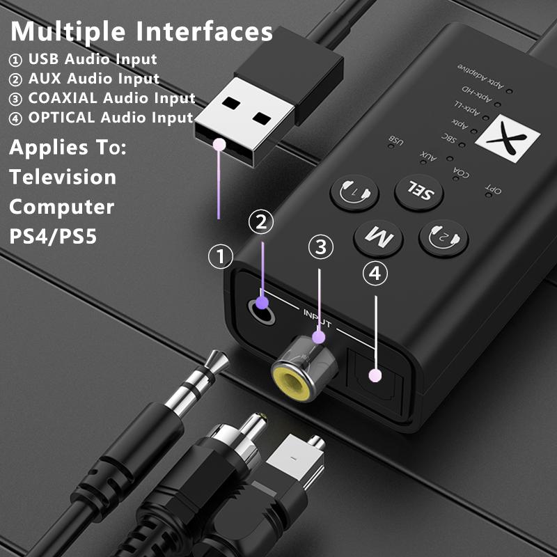 Qualcomm QCC3056 Trasmettitore audio Bluetooth 5.2 a 24 bit aptX LL HD Adattatore wireless coassiale in fibra ottica AUX USB 3,5 mm adattivo_voghion.com