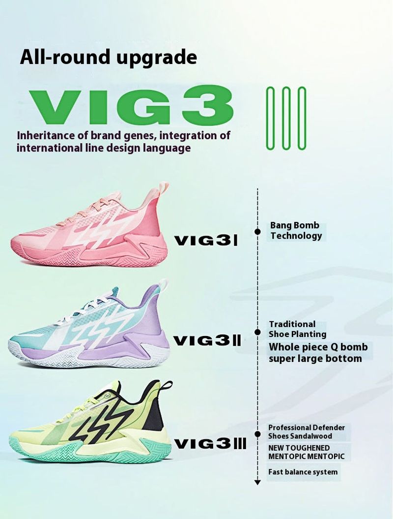 Hochwertige praktische stoßdämpfende Basketballschuhe, Männer Frauen, modische Outdoor-Anti-Rutsch und verschleißfest_voghion.com