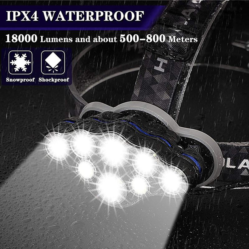 Lanternă far COB cu încărcare USB, cu lumină puternică și rază lungă de acțiune, 8LED, multifuncțională T6, pentru pescuit nocturn în aer liber, camping_voghion.com