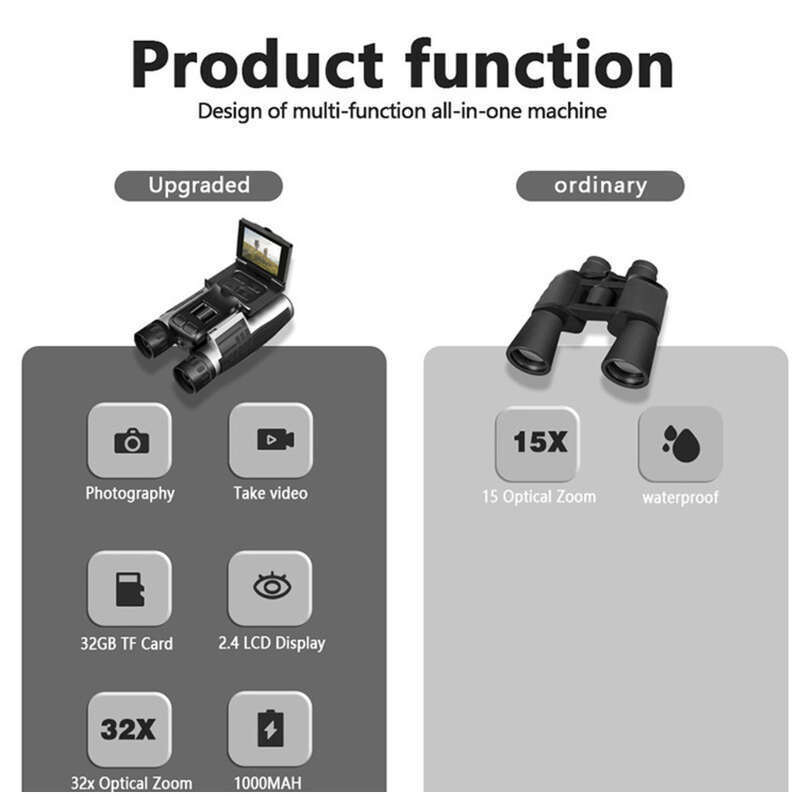 Utendørs HD-fotografering og videoopptak, Stjerneklar nattsyn, Fuglekikkertbriller, Kikkertkamera_voghion.com
