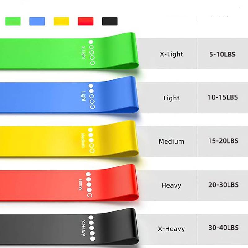 5-Piece Color-Coded Resistance Bands Set For Women – TPE Yoga, Glute & Strength Training, Home Gym Fitness With Storage Bag (5 Levels)_desvips.com