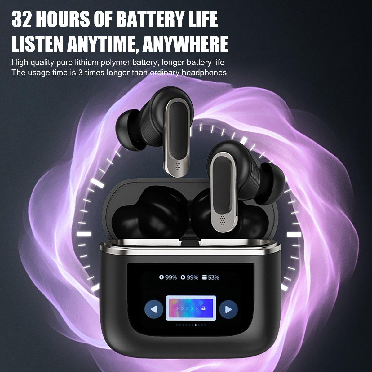 TWS Smart Touch Screen Earbuds Wireless Bluetooth Headphones Headset With Mic Stereo_voghion.com