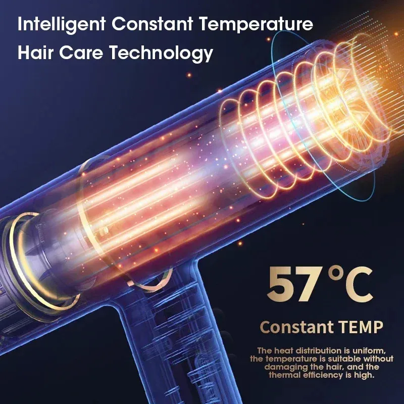 Luxury Ionic Blow Dryer - Salon Cold Wind Professional Styler_voghion.com