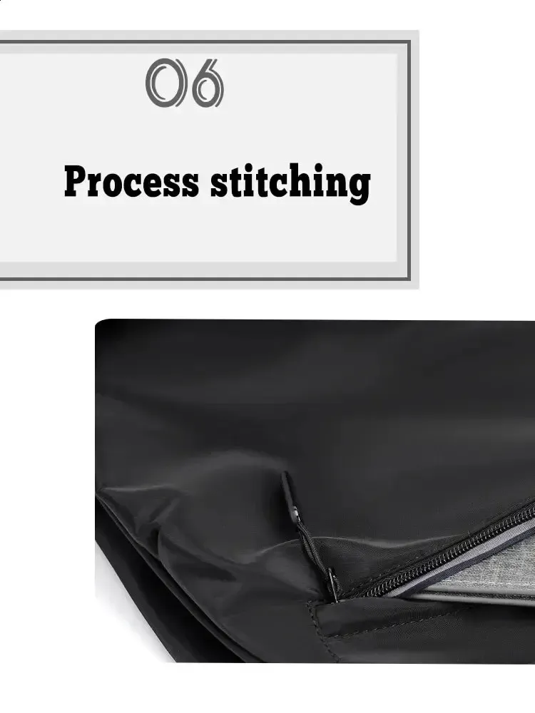 Zaino da viaggio per studenti e laptop da uomo 240726_voghion.com