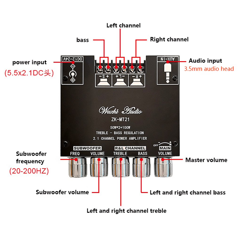 ZK-MT21 zemfrekvences skaļruņa pastiprinātāja plate 2.1 kanālu lieljaudas Bluetooth 5.0 audio pastiprinātāji DC12V-24V 2*50W+100W pastiprinātājs_voghion.com
