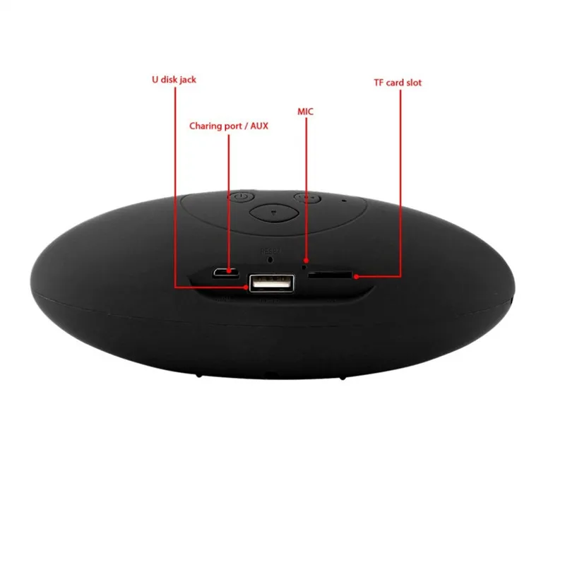 New Mini Bluetooth Portable Wireless Speaker Sound 3D Stereo Music Surround TF USB Super Bass Column Acoustic System_voghion.com