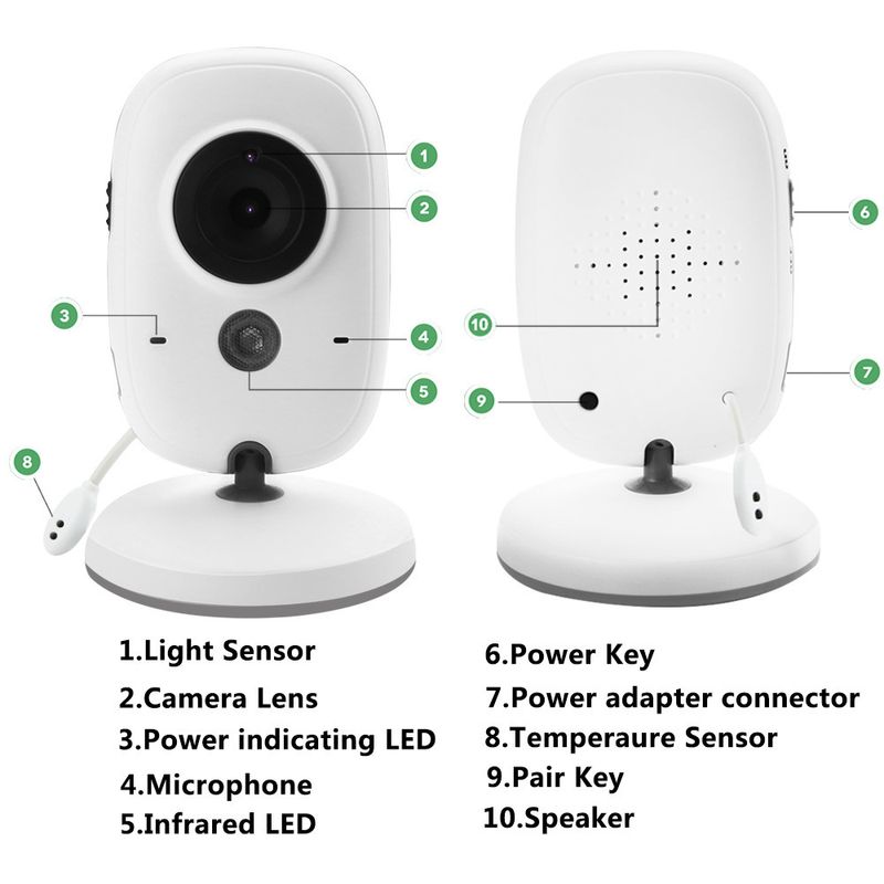 HD 720P Wireless Baby Monitor - Two-Way Audio, Night Vision, Temp Monitoring, Rechargeable_voghion.com