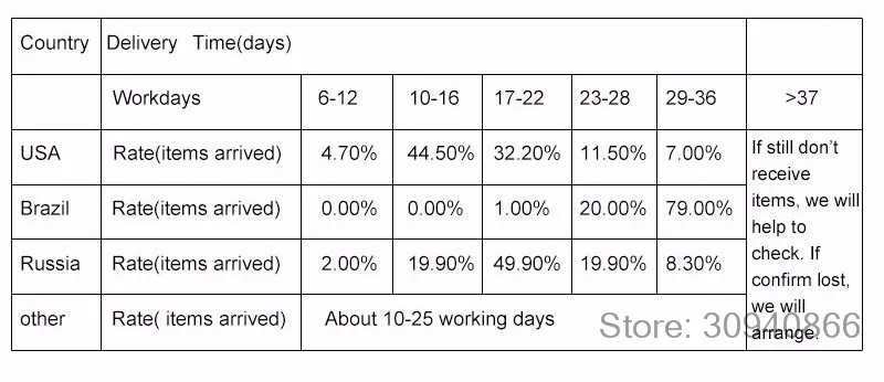 Catene 35cm-80cm 1mm Sottile Reale Puro Solido Argento Sterling Catena Box Collane Per Donne Uomini Bambini Ragazze Gioielli Kolye_voghion.com