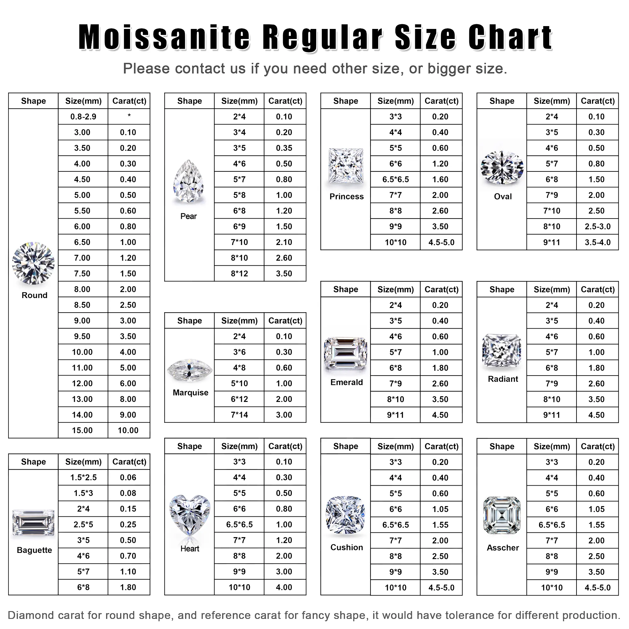 Luster Jewelry 20mm trendy sterling sier gold plated necklace moissanite cuban link for men_voghion.com