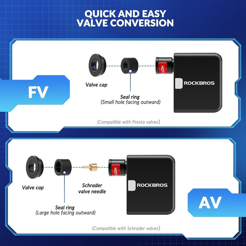 ROCKBROS Elektrikli Bisiklet 100PSI Tam Otomatik Presta & Schrader Pompası_voghion.com
