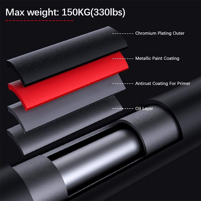 Indoor pull-up home door on horizontal bar fiess equipment Door frame corridor wall exercise chest expansion_voghion.com