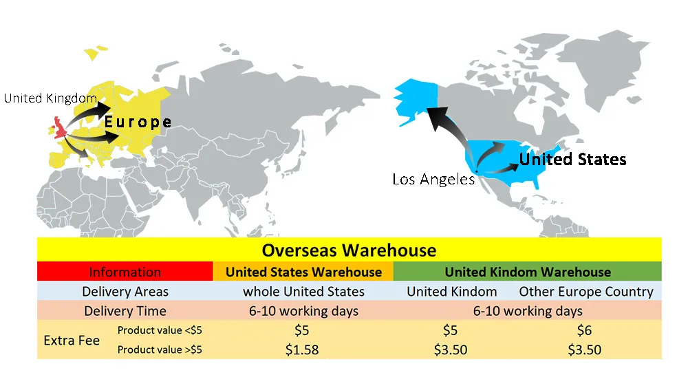 Catene Collana con Iniziale Piccola per Donna Catena con Lettera Collane in Acciaio Inossidabile Carattere Inglese Antico Minuscolo All'ingrosso_voghion.com