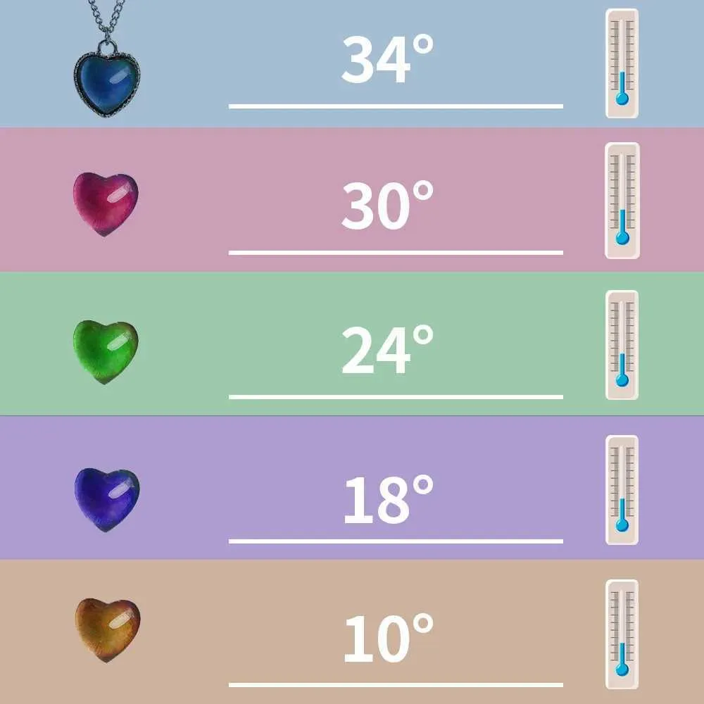 Halsketten Hitzefleck Emotion Monitor Herzförmiger Anhänger Farbwechsel mit Kaiserin Frauen Halskette Liebhaber JewelryL2404_voghion.com