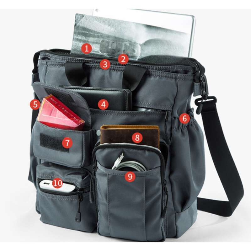 fashion Casual Handbag, Business Travel Briefcase, Backpack, Men's Backpacks_voghion.com