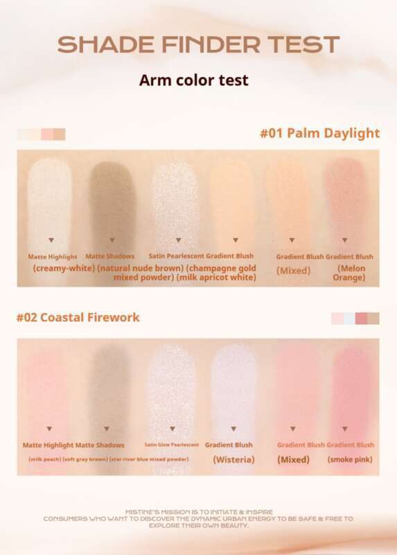 Palette completa di trucco viso e carnagione Milk Coffee, fondotinta e fard per il contouring,_voghion.com