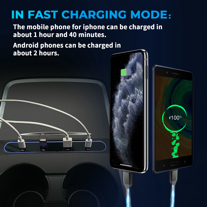 Para Tesla Model 3 Y 2021 2022 27W Cargador rápido Hub de derivación USB Estación de acoplamiento inteligente Adaptador de automóvil Extensión divisora alimentada_voghion.com