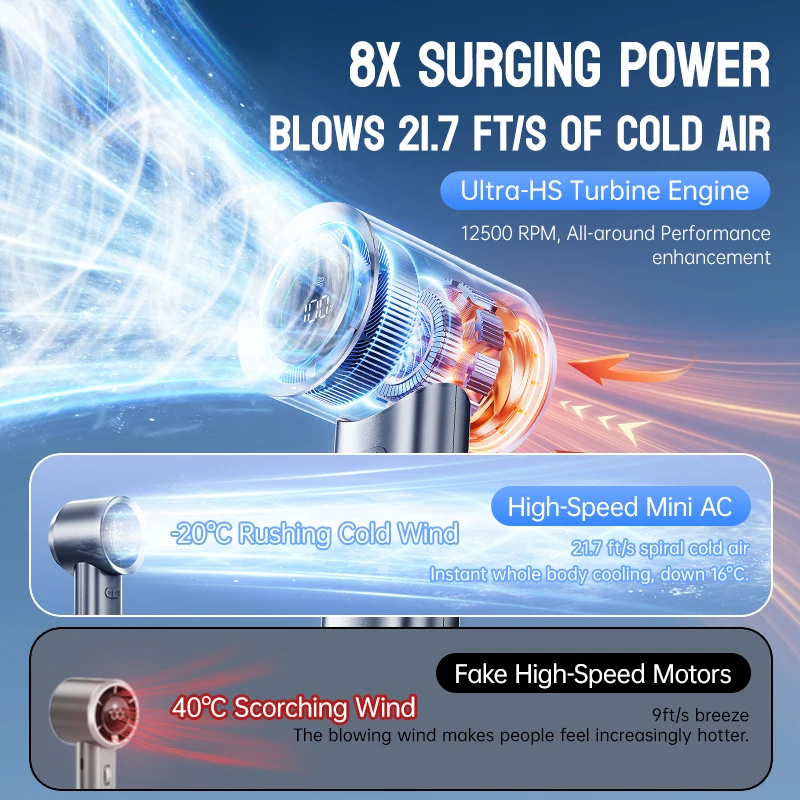 Tragbarer Handheld Turbo Jet Ventilator Wiederaufladbarer Minilüfter_voghion.com