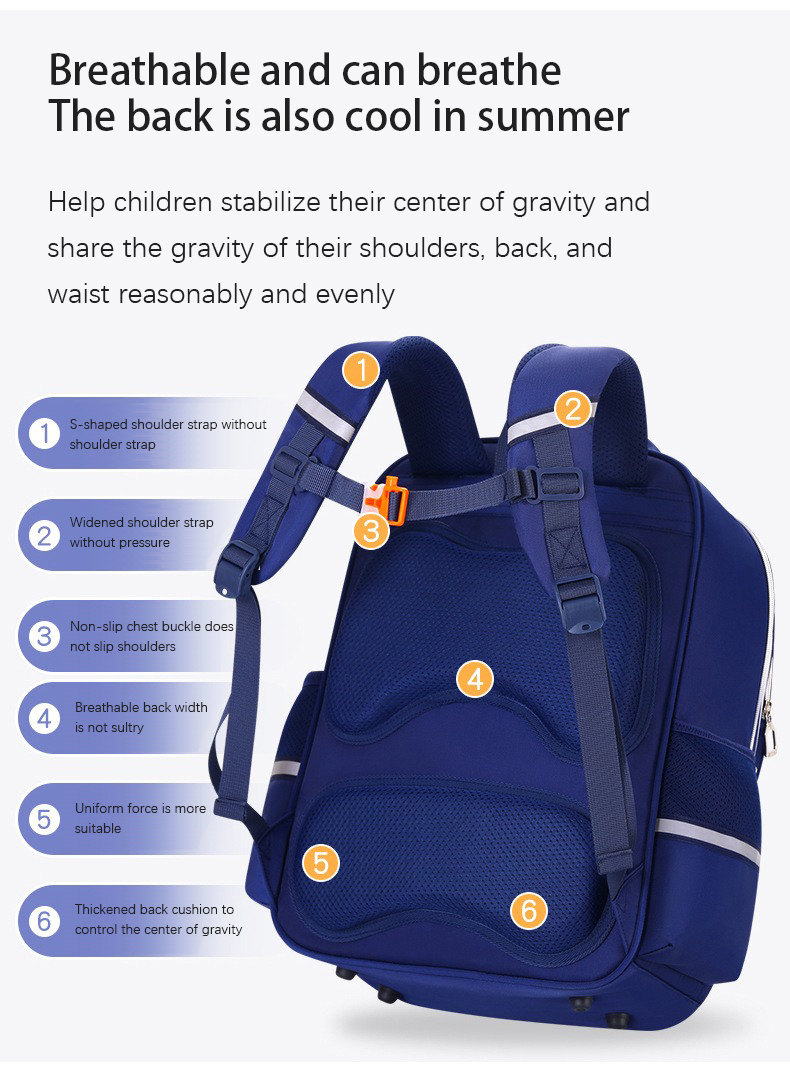 Cartables pour élèves, garçons et filles, sacs à dos de protection de la colonne vertébrale, cartables, nouveaux sacs à dos pour élèves du primaire