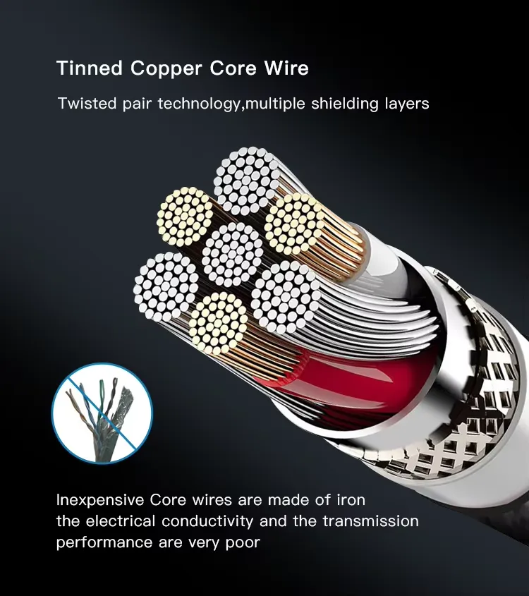 Wholesale 2M 3M USB 2.0 48V 5A Type C Usb Fast Charging Cable Data Cables For Iphones 15 Pro Max To Android_voghion.com