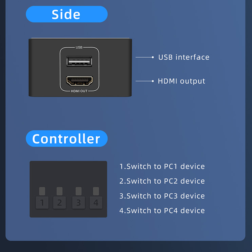 4K Universal 4 Port USB Til Mus Tastatur Computer Hub Deling Scanner Med Indikatorlampe KVM Switcher Aluminiumlegering_voghion.com