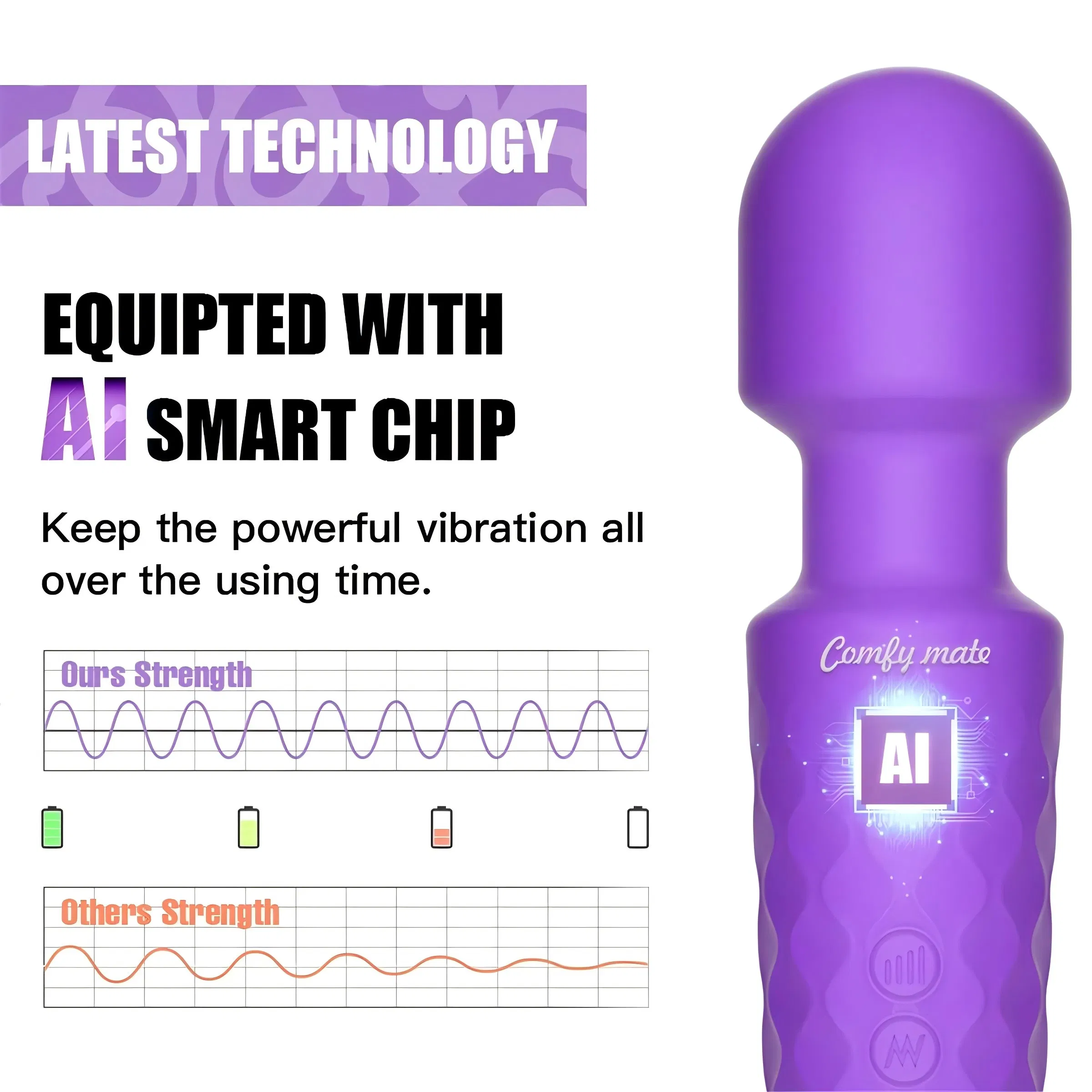 USB Vibranting Tragbare Leistungsstarke Paar Interaktive Weibliche 3 Wiederaufladbare Spielzeug Multi Massage Dropship 1 In Für Vibrator_voghion.com