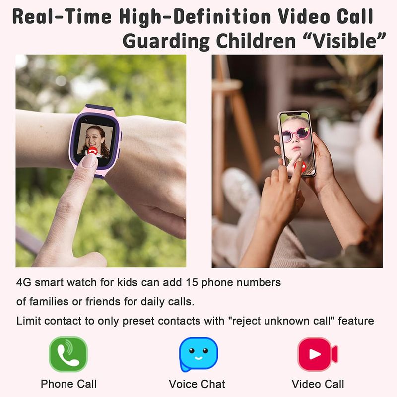 2024 Smart For Kid 4G Sim Card Video Call SOS GPS Location Student Watch for Children Boy Girl Smartwatch_voghion.com
