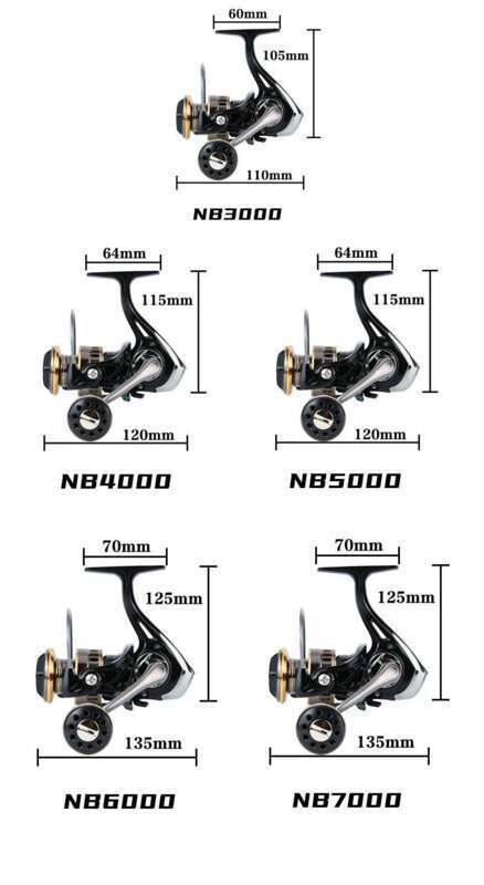 【 15000 Bewertungen 】 Neue Spinning Metal Line Sea Poles, Anker Weitwurf Fisch Räder, Angelausrüstung_voghion.com