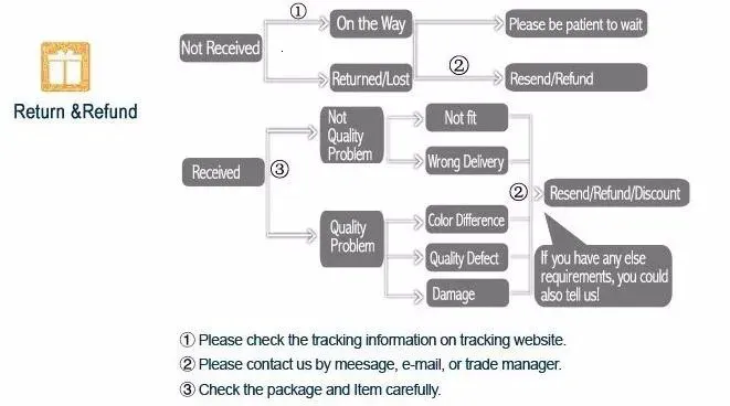 Set di bracciali rigidi in acciaio inossidabile oro e rosé donna_voghion.com