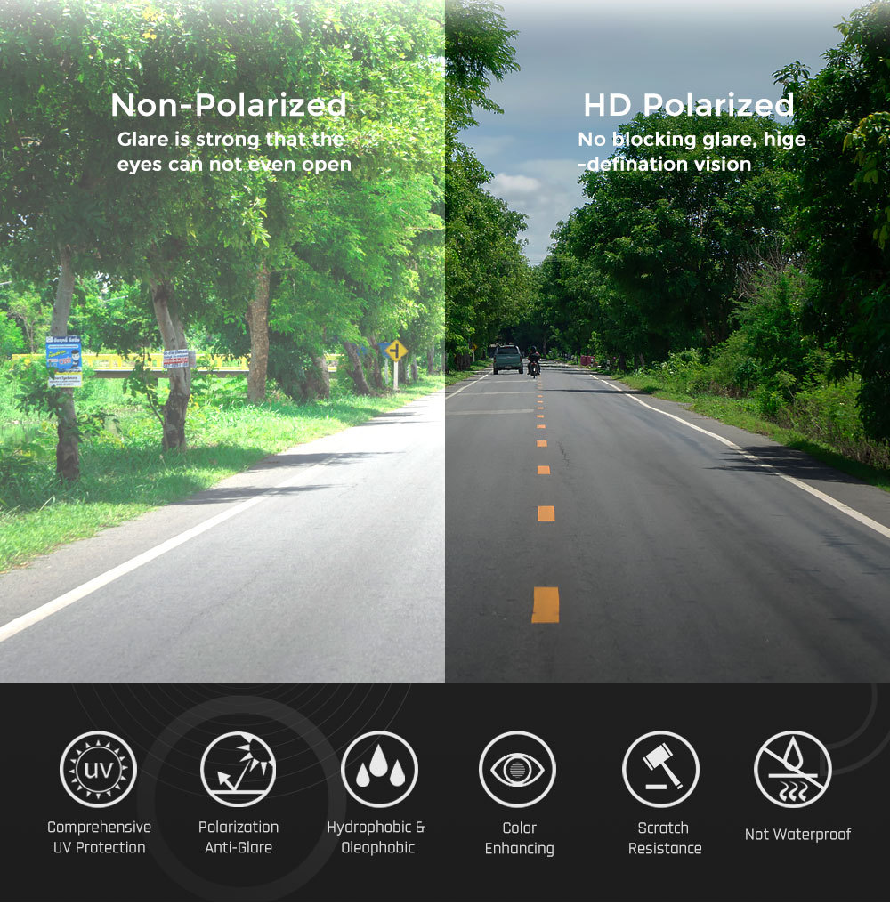 2023 Nieuwe Europese en Amerikaanse KDEAM Eendelige zonnebril Gepolariseerde Outdoor Fietsbril TR90 Sportbril 0722_voghion.com